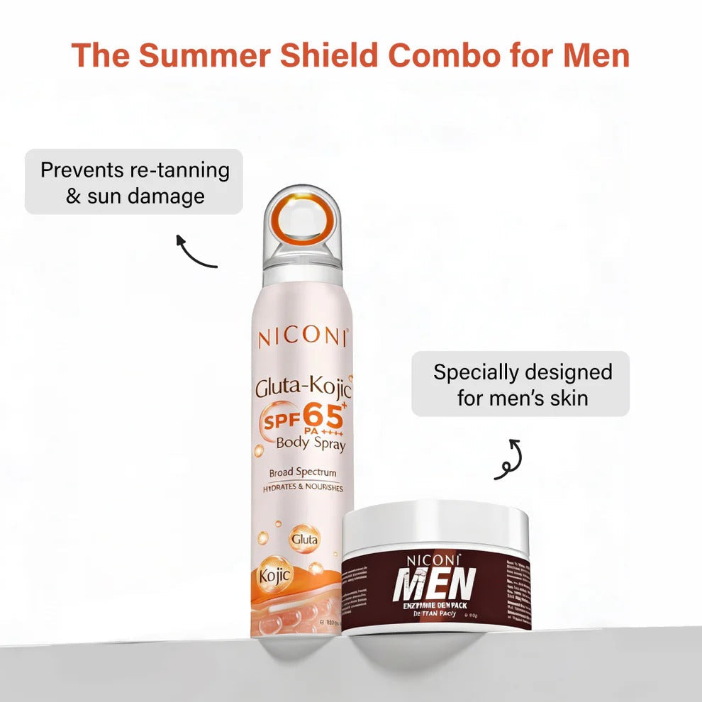 The Ultimate De-Tan Combo for Men