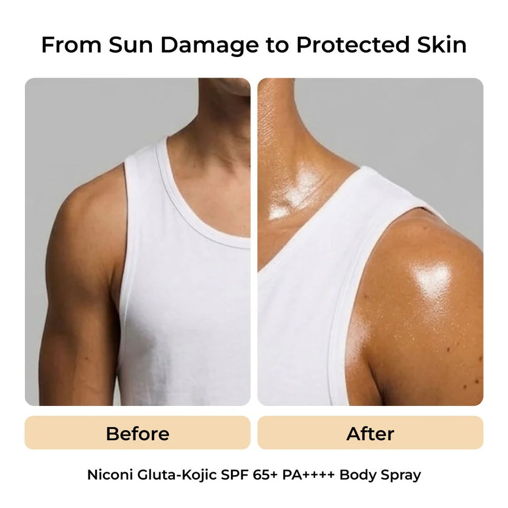 The Ultimate De-Tan Combo for Men