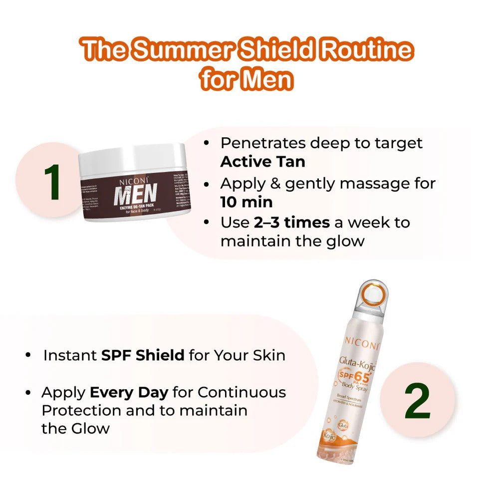 The Ultimate De-Tan Combo for Men