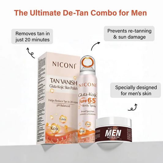 The Ultimate De-Tan Combo for Men